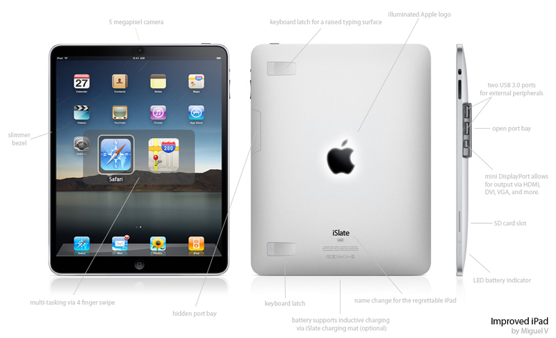 Illustration for article titled Improved iPad Gallery